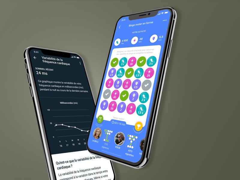 tracket activite fitbit